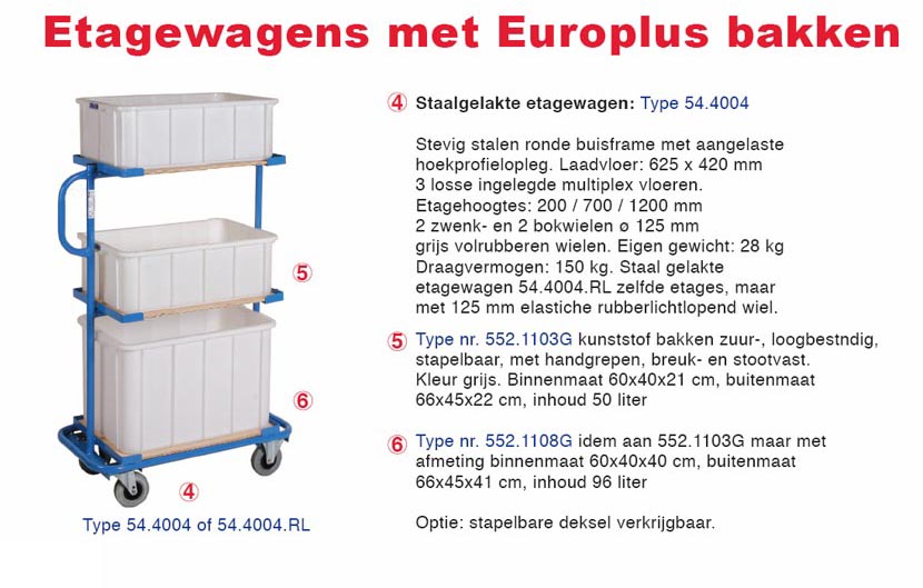 etagewagens met europlus wagens